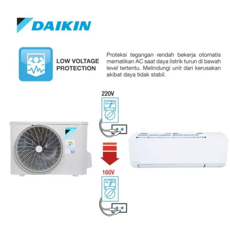 AC 1,5PK Daikin STC35YV