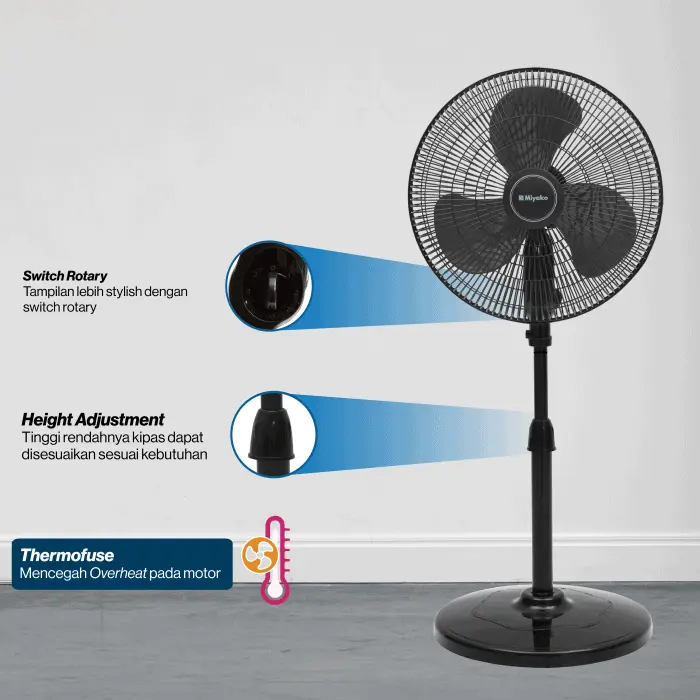 S-FAN 16" MIYAKO KAS-1607/50W @2