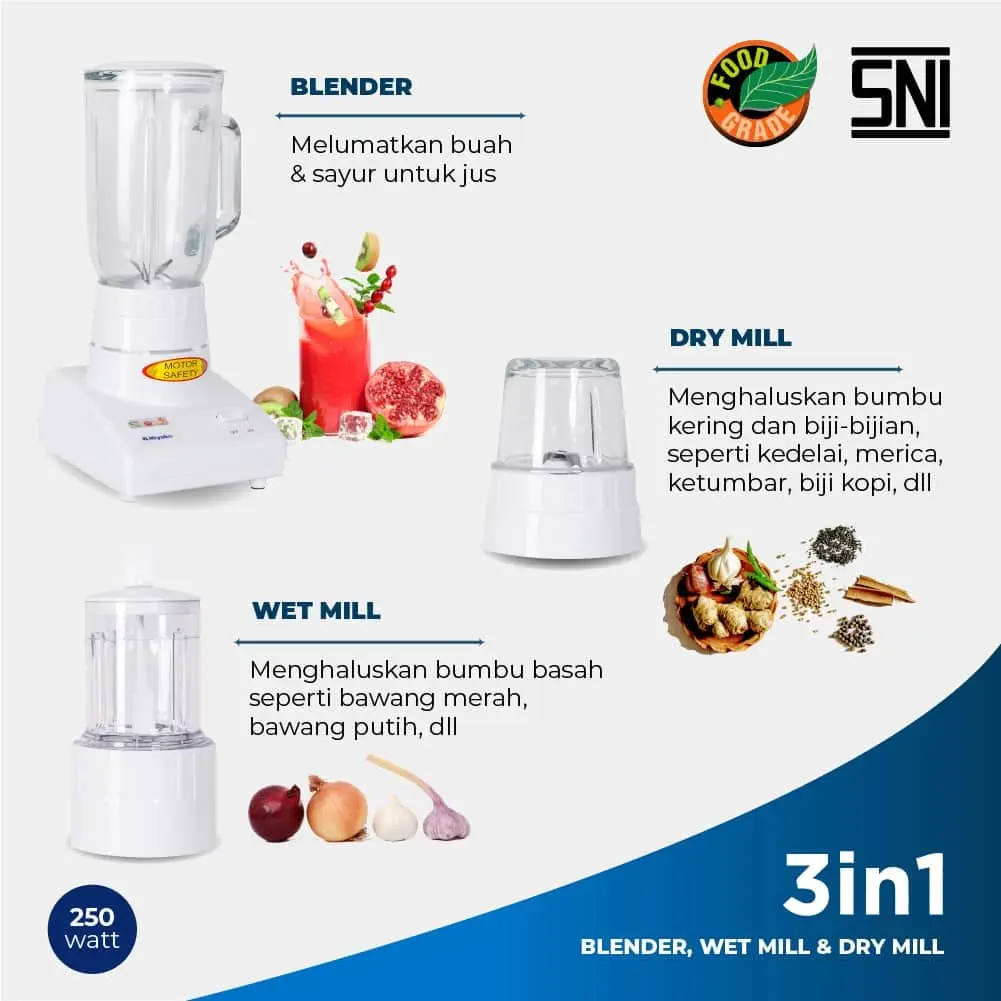 Blender Miyako BL-102GS/190W/PTH