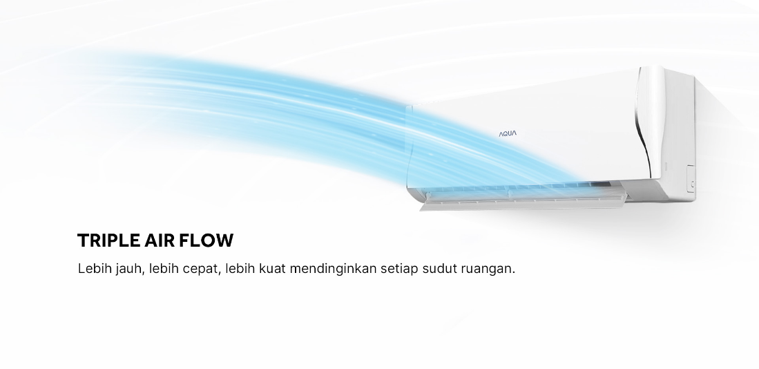 AC 1PK AQUA AQA-KCR9FQDL STANDAR - Gambar 3